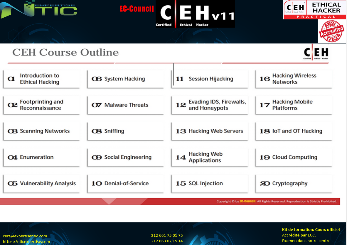 Capture CEH11